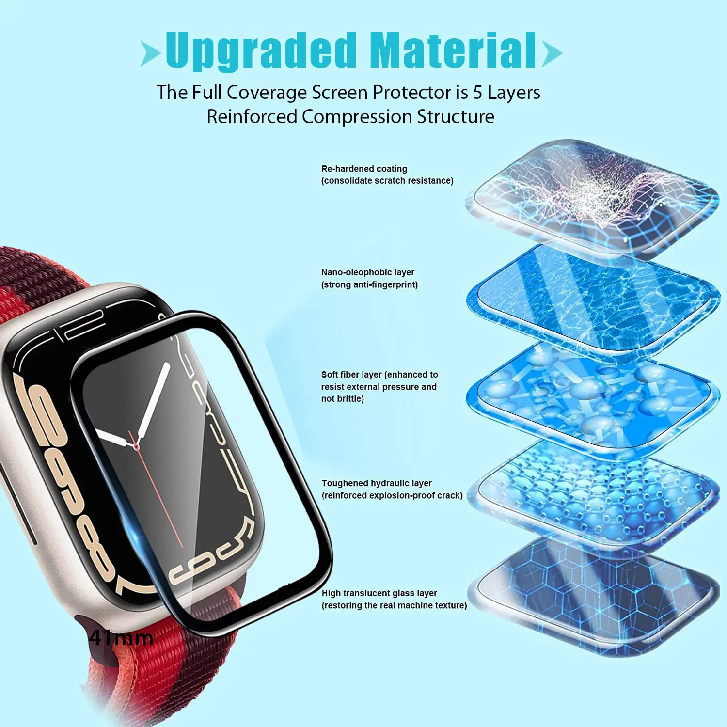 Screen Protector 3D Tempered F - Apple Smartwatch Accessories 评论和价格