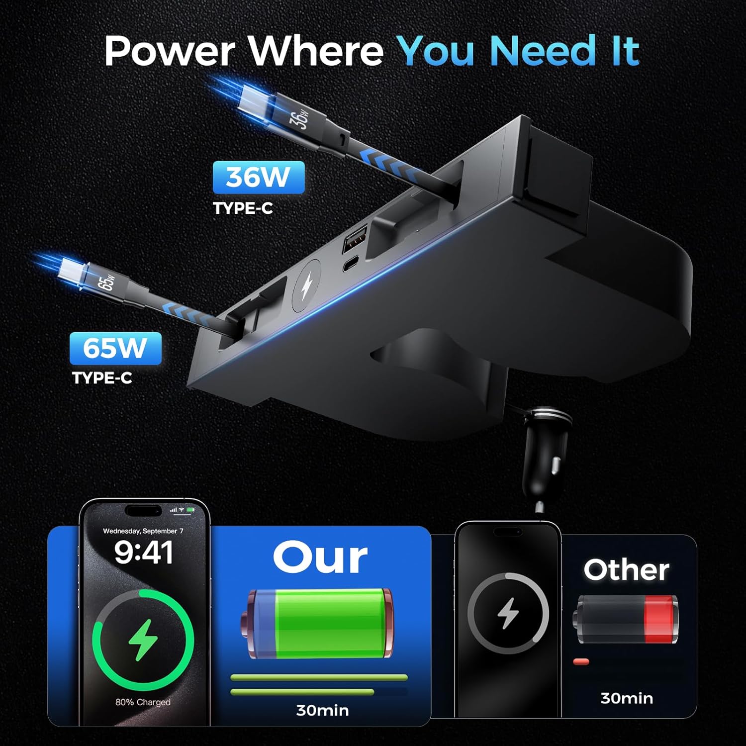 USB Hub for Tesla Model Y/3 Hi - Watch Charger Cable 评论和价格