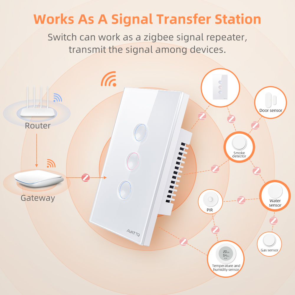 AVATTO 1/2/3/4 Gang ZigBee Sma - Smart Accessories 评论和价格