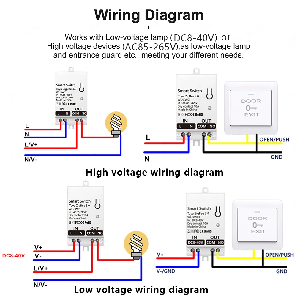 Tuya ZigBee Smart Switch Modul - Smart Accessories 评论和价格